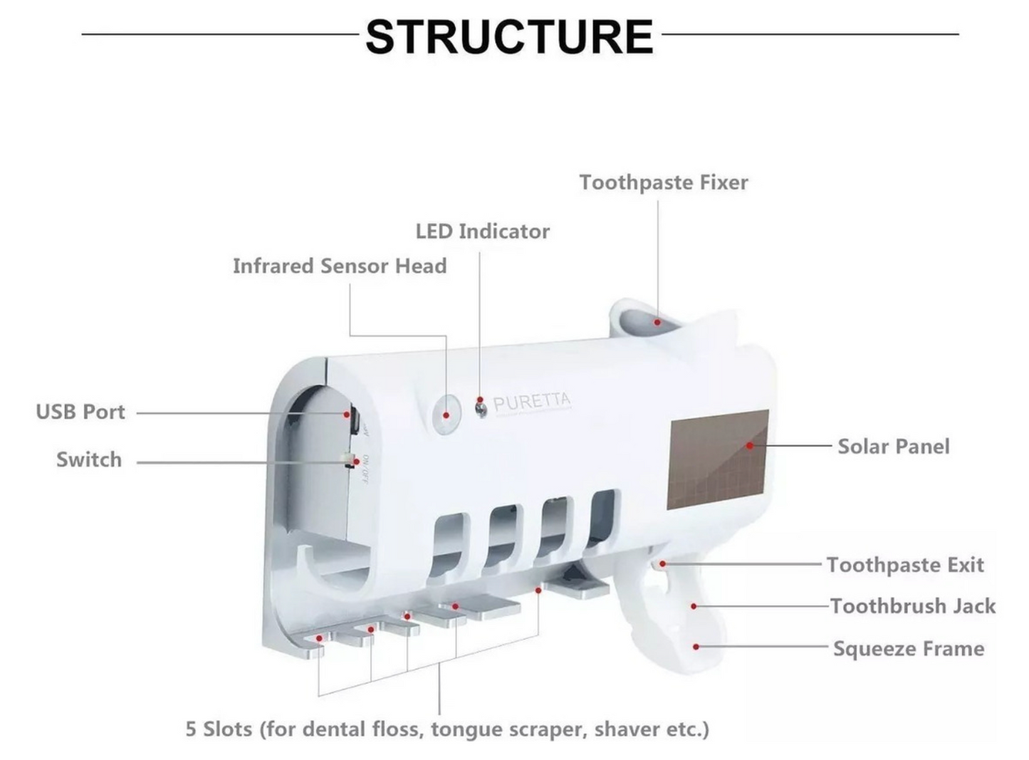 SOPORTE ESTERILIZADOR DE CEPILLOS